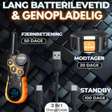 PAWPRO Ultimate Træningshalsbånd